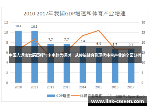 中国人运动发展历程与未来趋势探讨：从传统健身到现代体育产业的全面分析